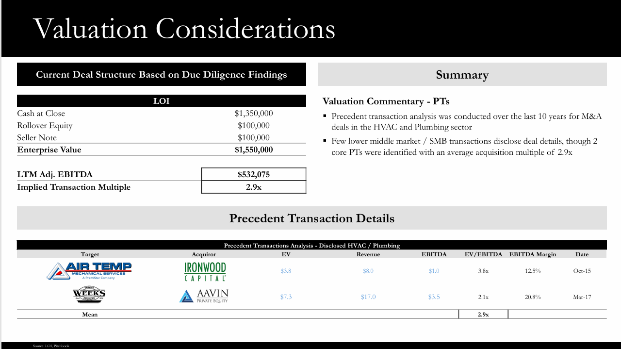 Valuation considerations exhibit showing implied transaction multiple and precedent transactions
